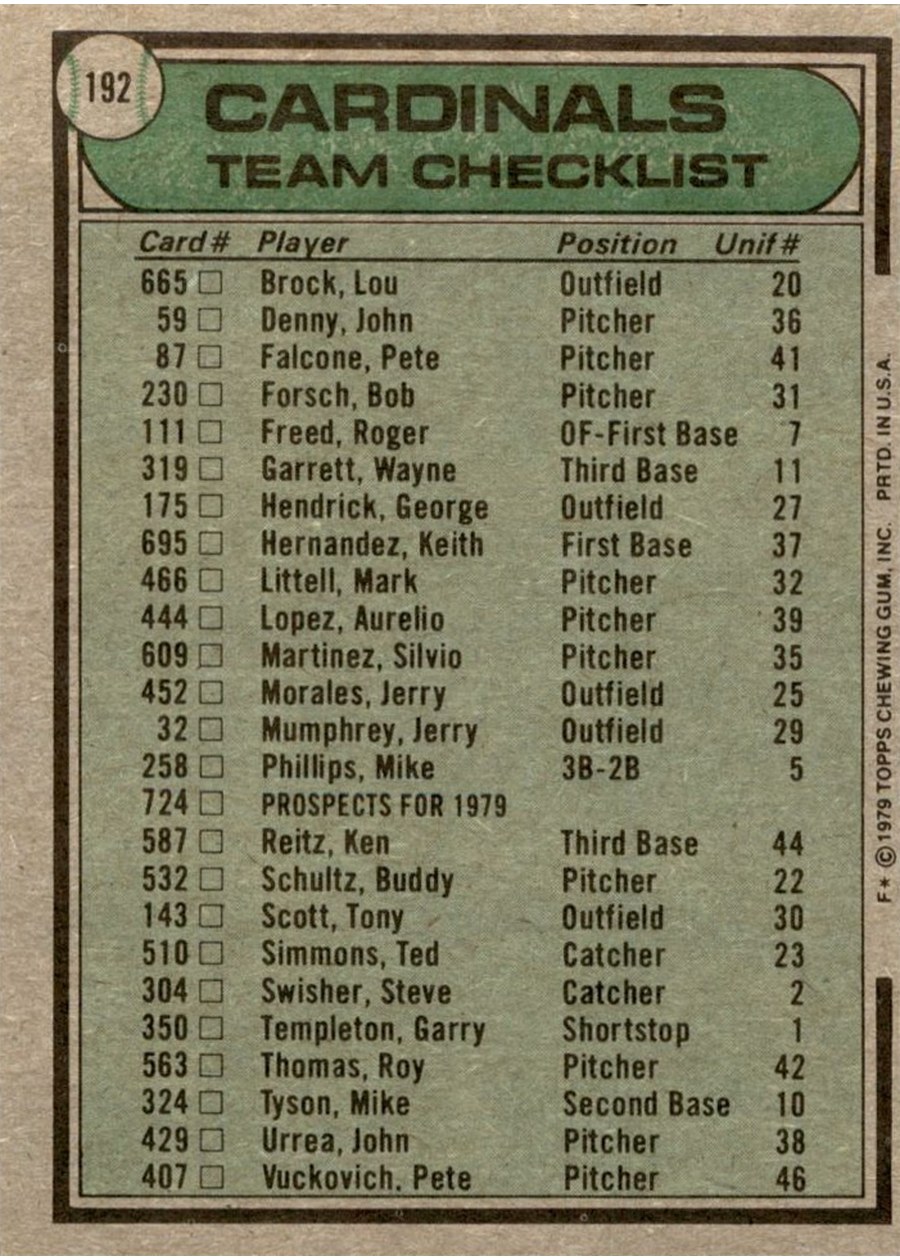 1979 Topps #192 St. Louis Cardinals / Ken Boyer card back
