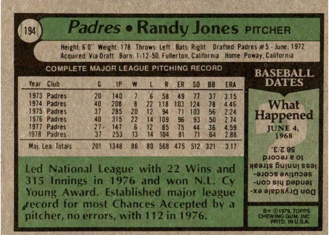 1979 Topps #194 Randy Jones card back