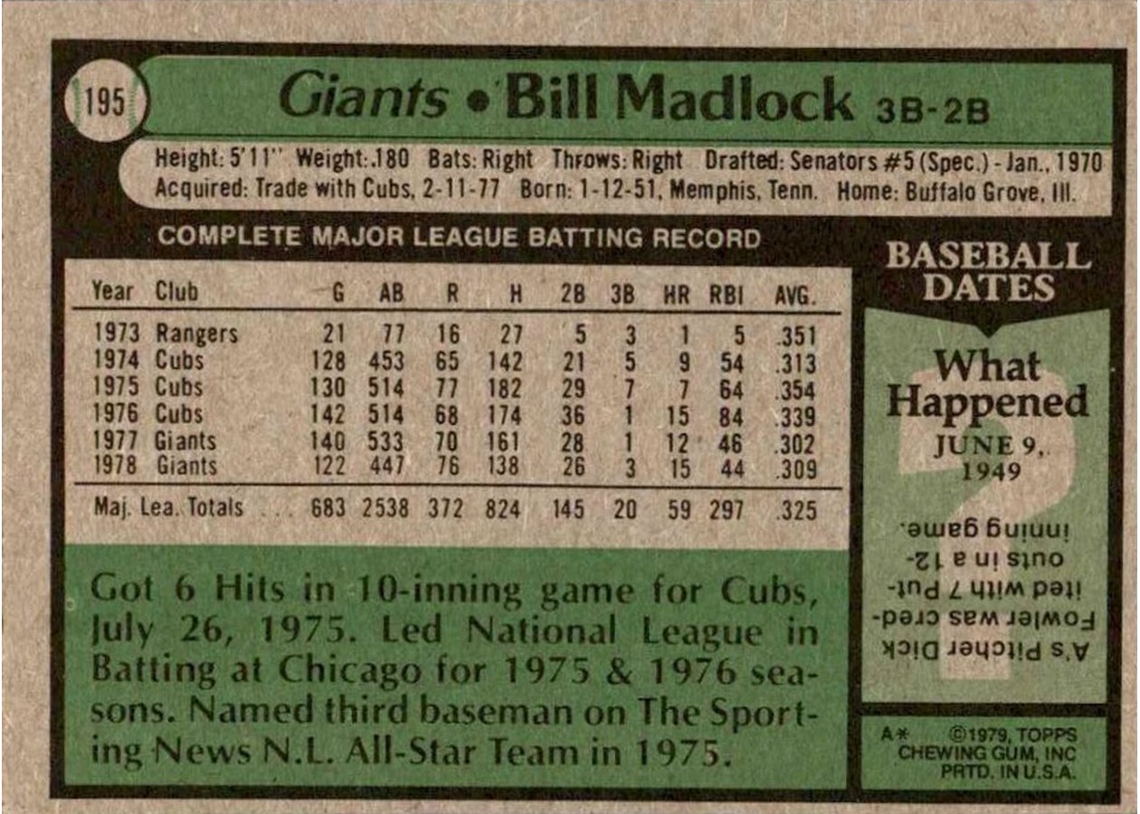1979 Topps #195 Bill Madlock card back