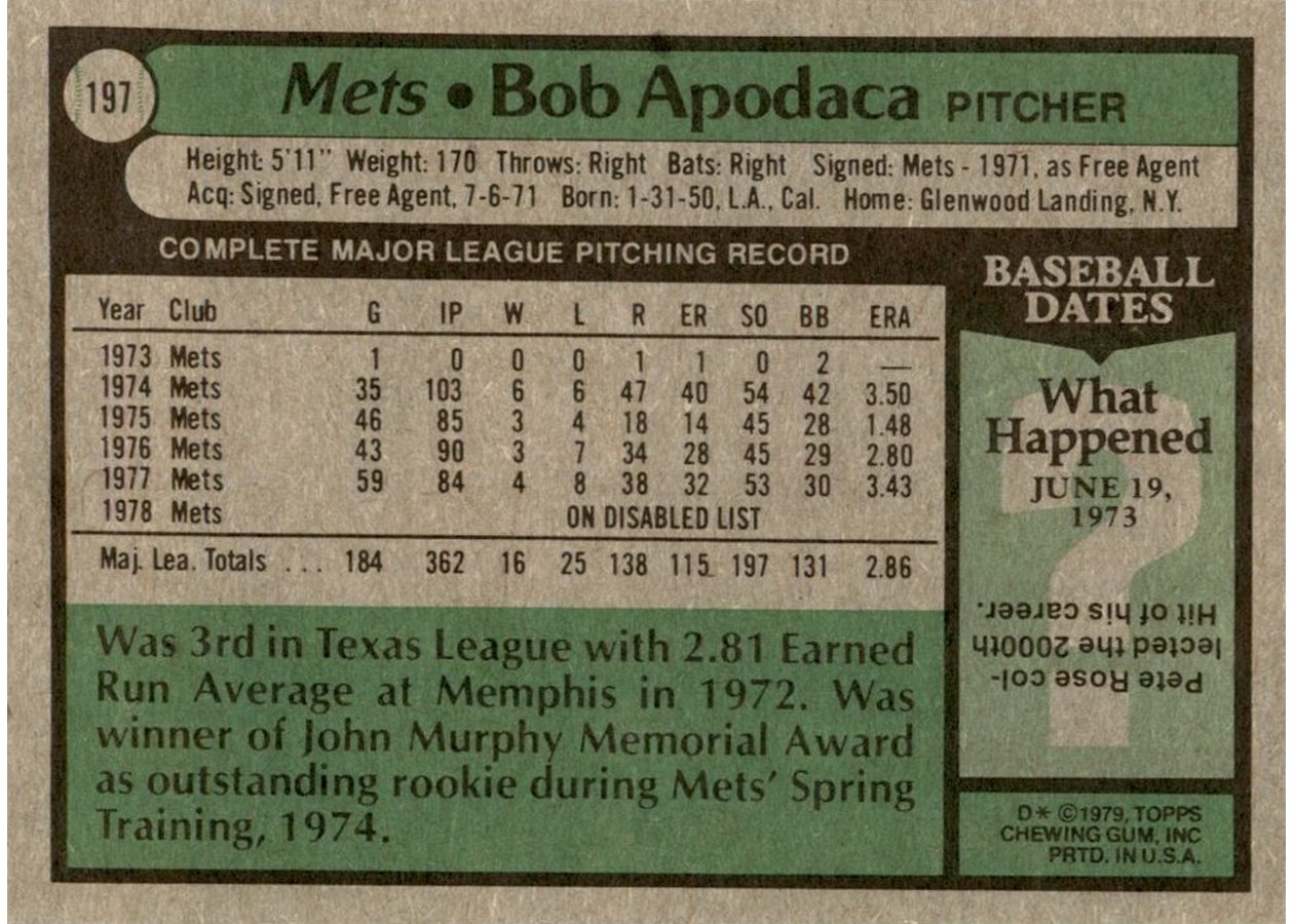 1979 Topps #197 Bob Apodaca card back