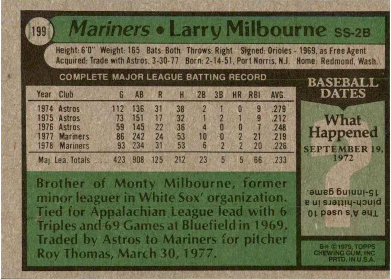 1979 Topps #199 Larry Milbourne card back