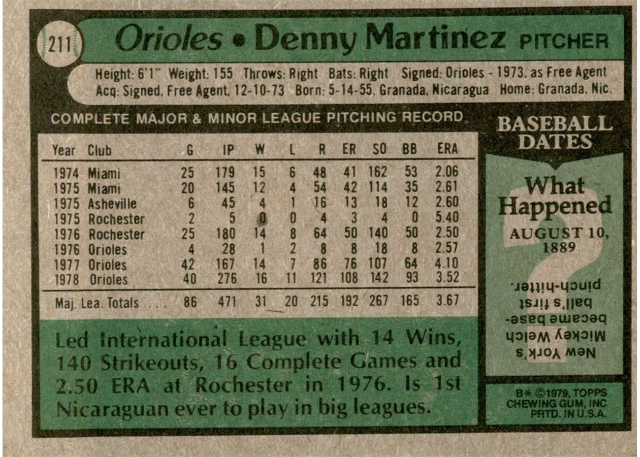 1979 Topps #211 Denny Martinez card back