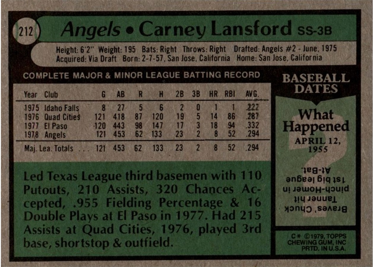1979 Topps #212 Carney Lansford card back