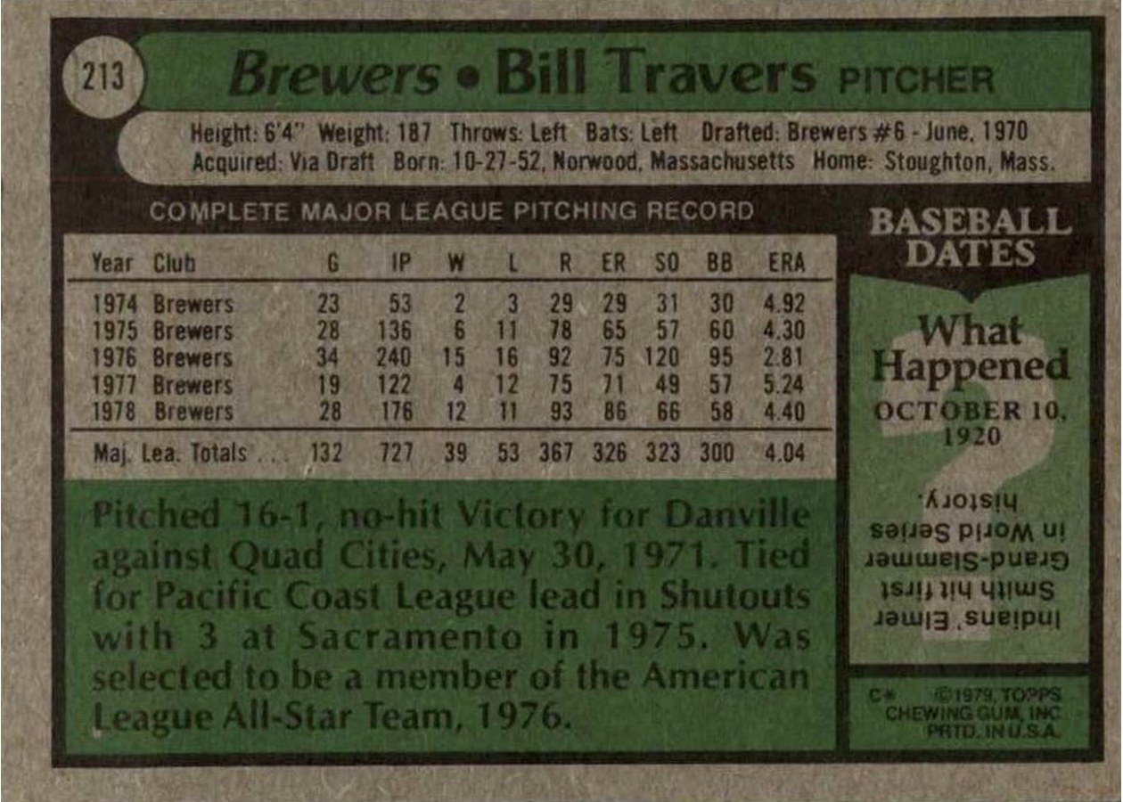 1979 Topps #213 Bill Travers card back