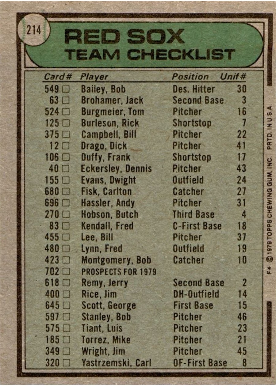 1979 Topps #214 Boston Red Sox / Don Zimmer card back