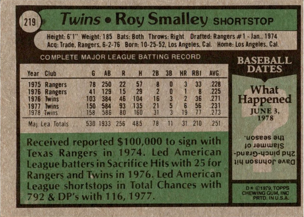 1979 Topps #219 Roy Smalley card back