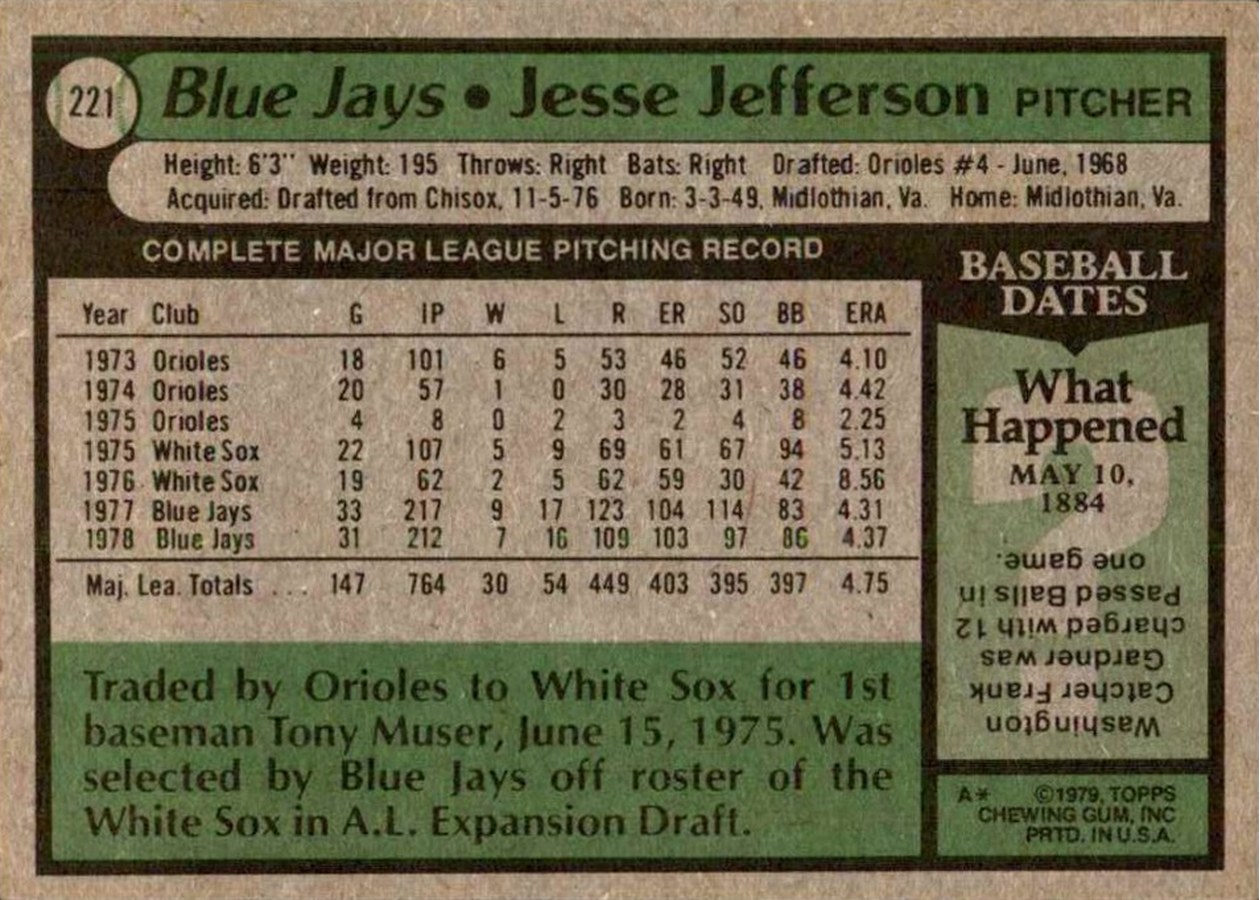 1979 Topps #221 Jesse Jefferson card back