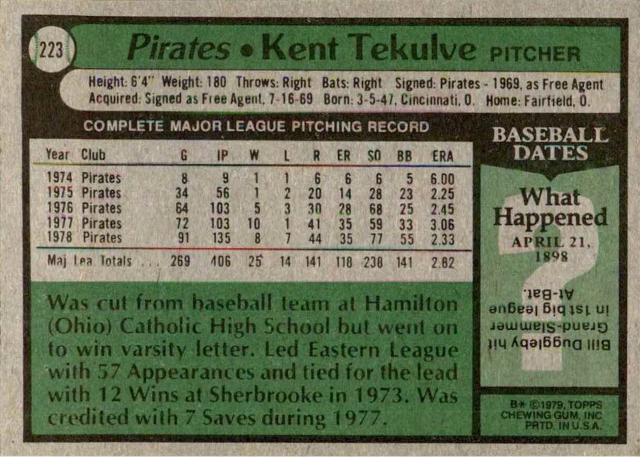 1979 Topps #223 Kent Tekulve card back