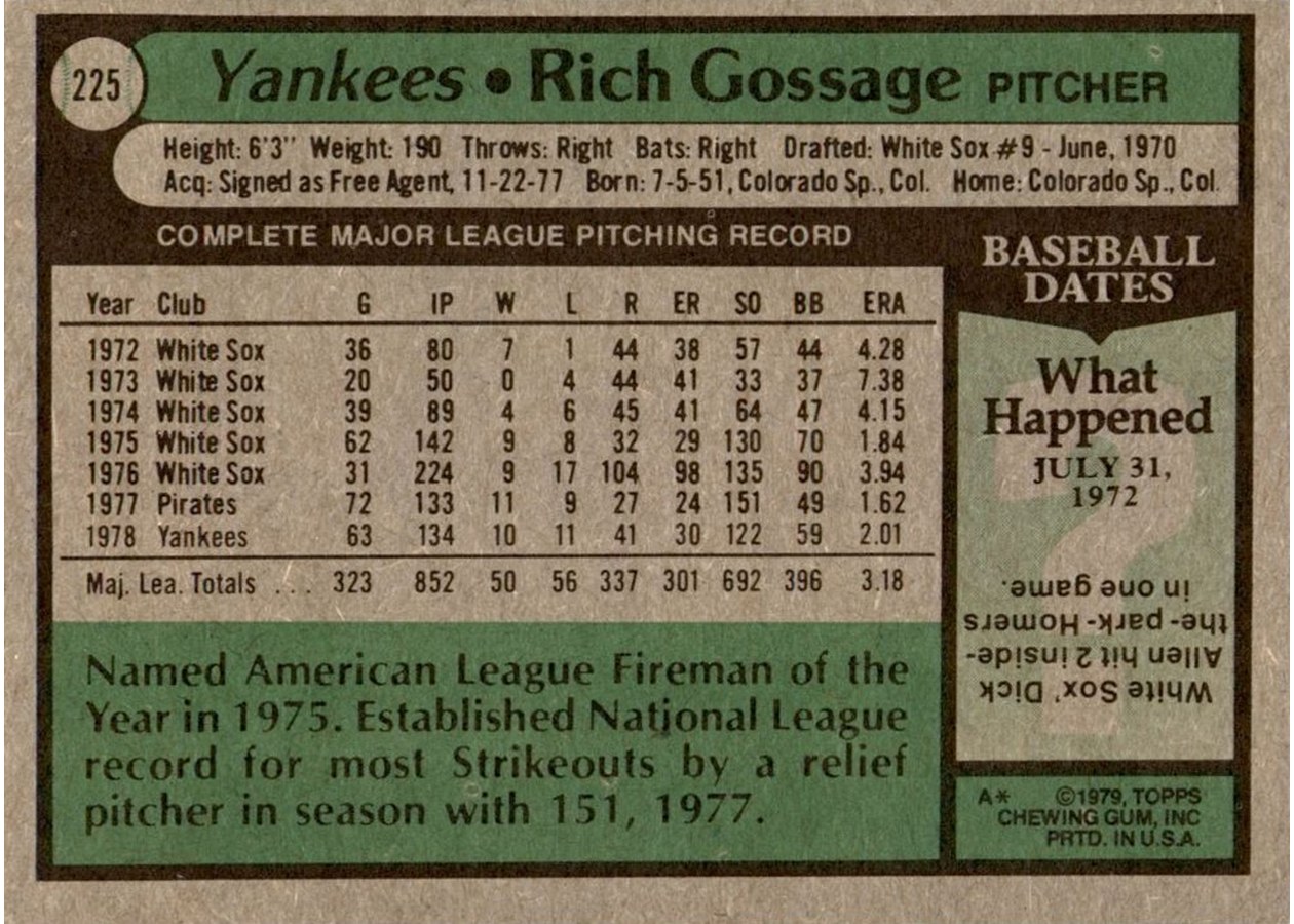 1979 Topps #225 Rich Gossage card back