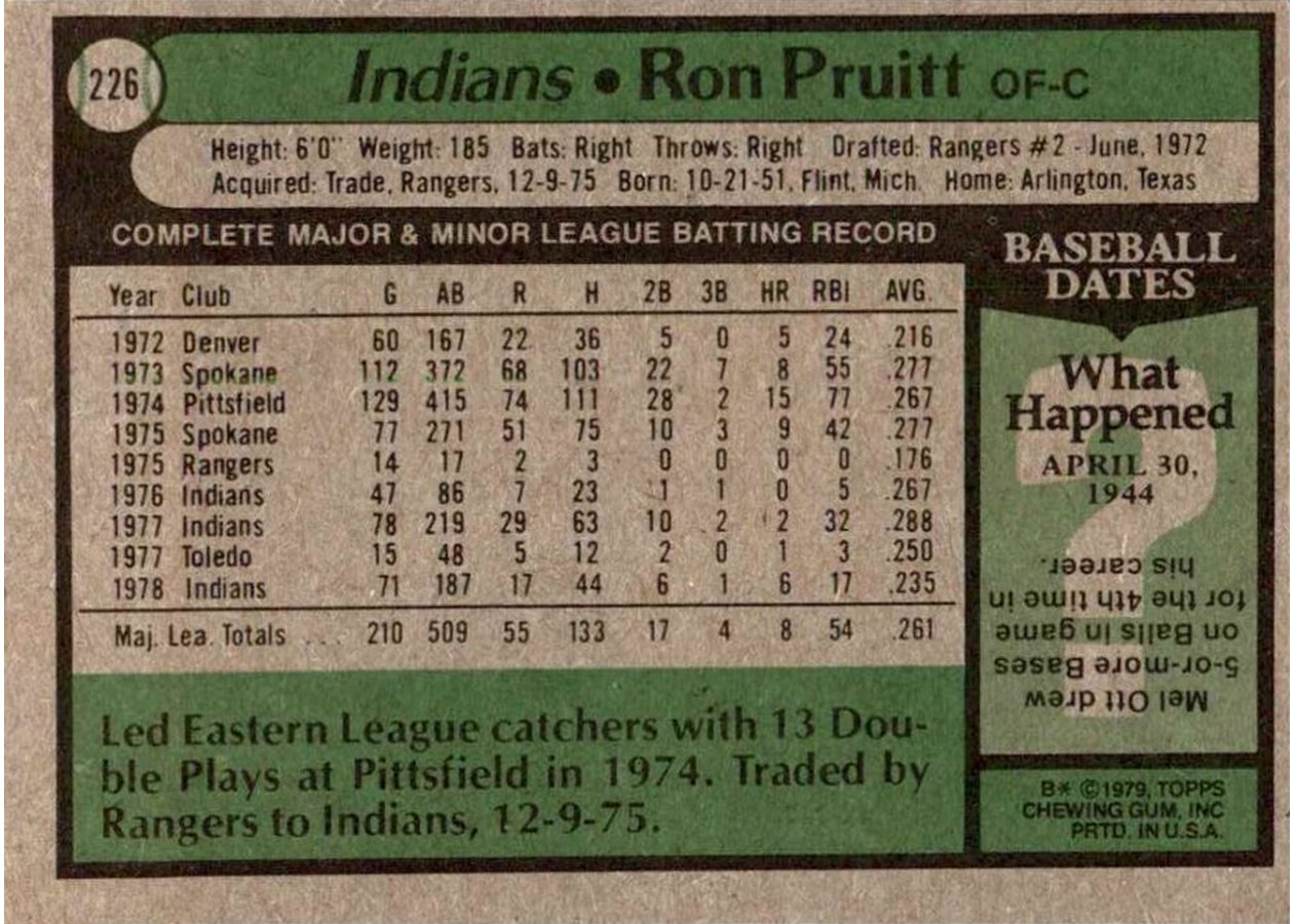 1979 Topps #226 Ron Pruitt card back