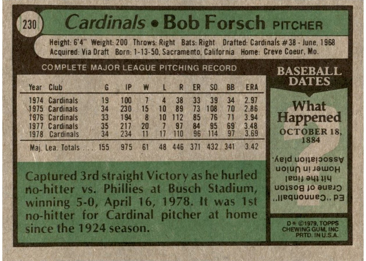 1979 Topps #230 Bob Forsch card back