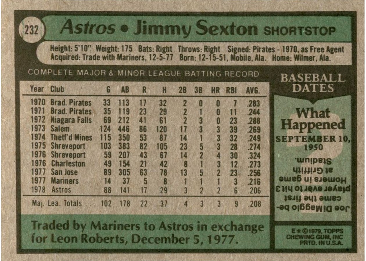 1979 Topps #232 Jimmy Sexton card back
