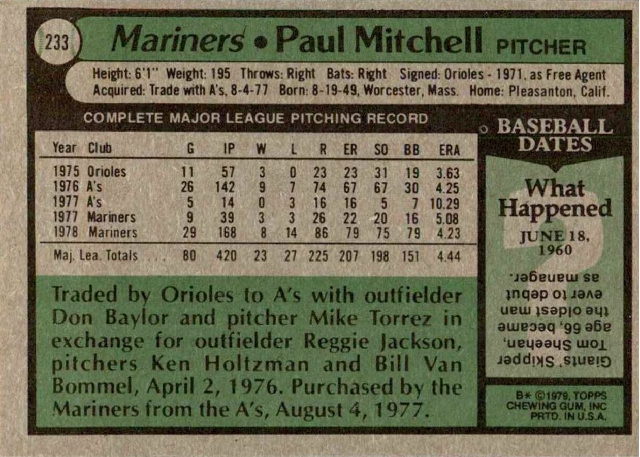 1979 Topps #233 Paul Mitchell card back