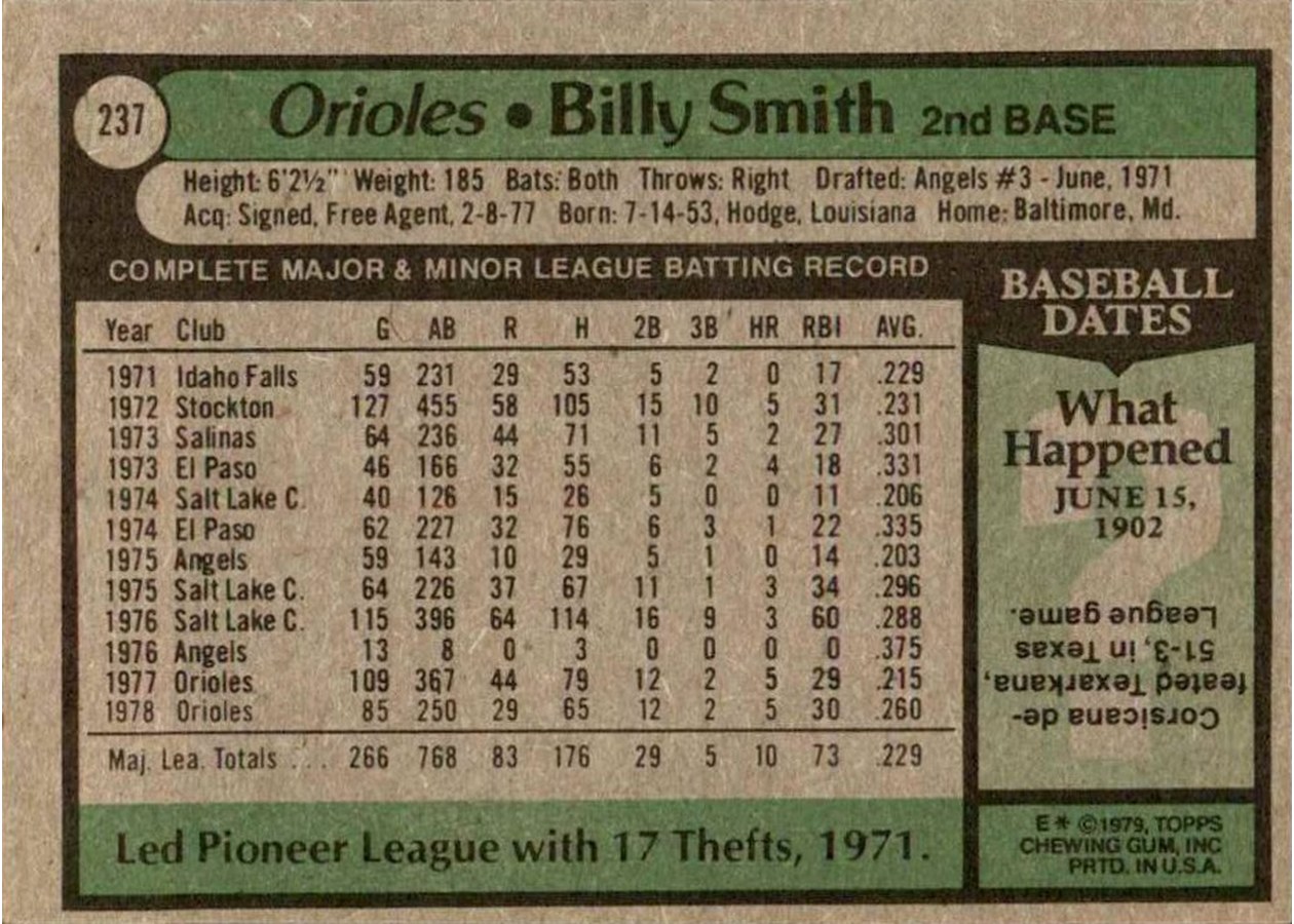 1979 Topps #237 Billy Smith card back