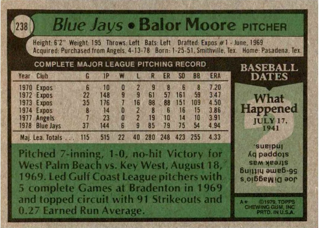 1979 Topps #238 Balor Moore card back