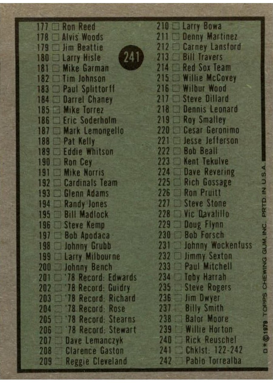 1979 Topps #241 Checklist: 122-242 card back