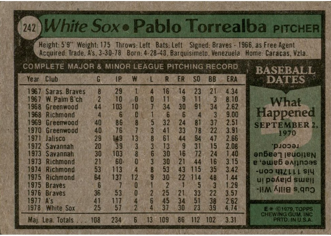 1979 Topps #242 Pablo Torrealba card back