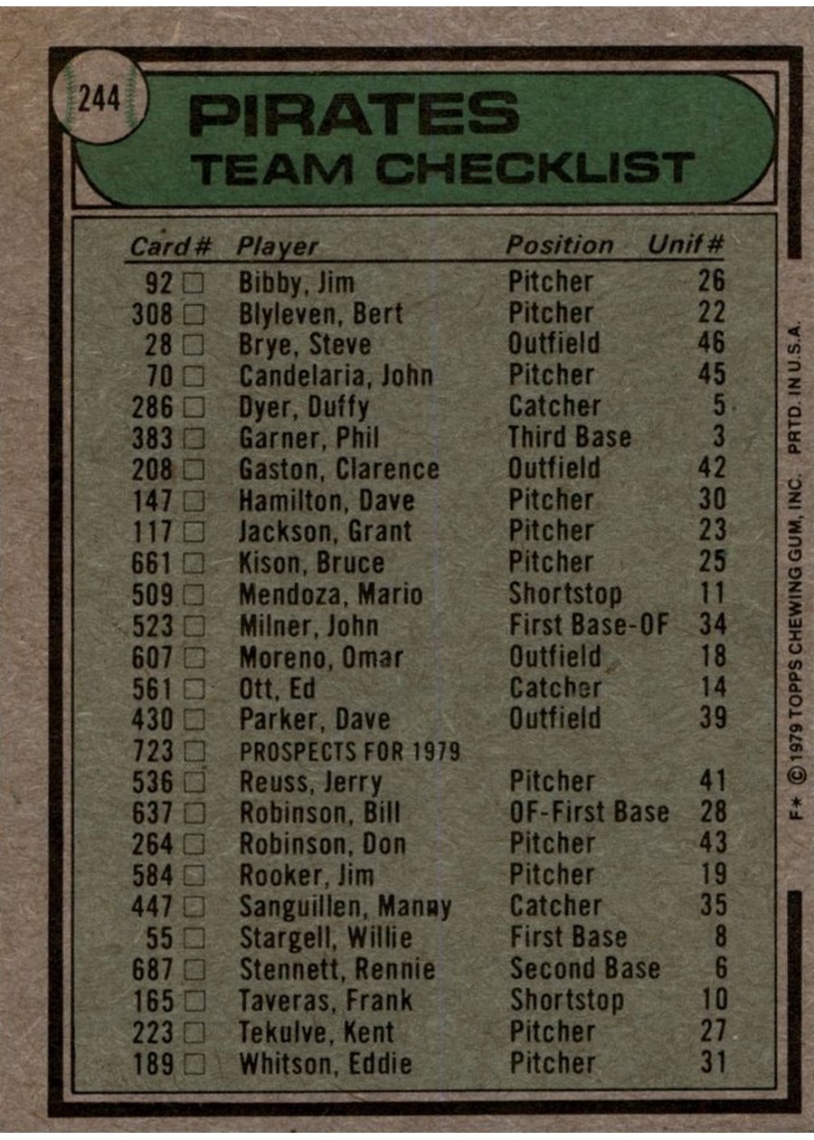 1979 Topps #244 Pittsburgh Pirates / Chuck Tanner card back