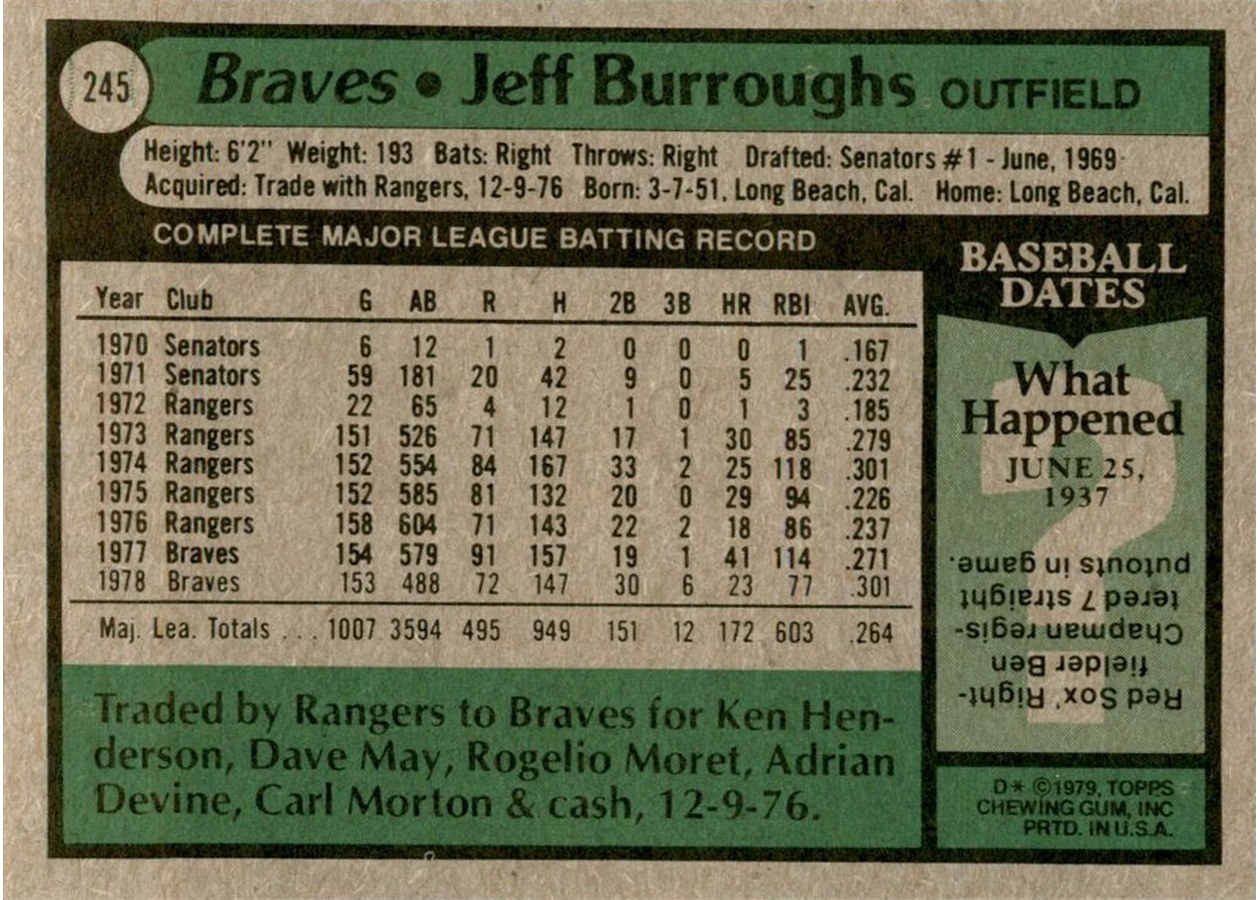 1979 Topps #245 Jeff Burroughs card back