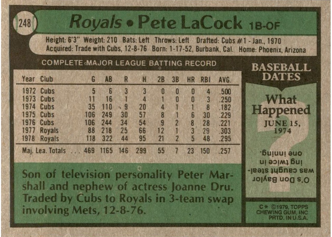 1979 Topps #248 Pete LaCock card back