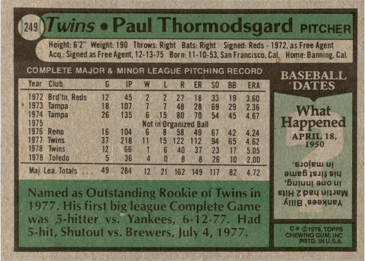 1979 Topps #249 Paul Thormodsgard card back