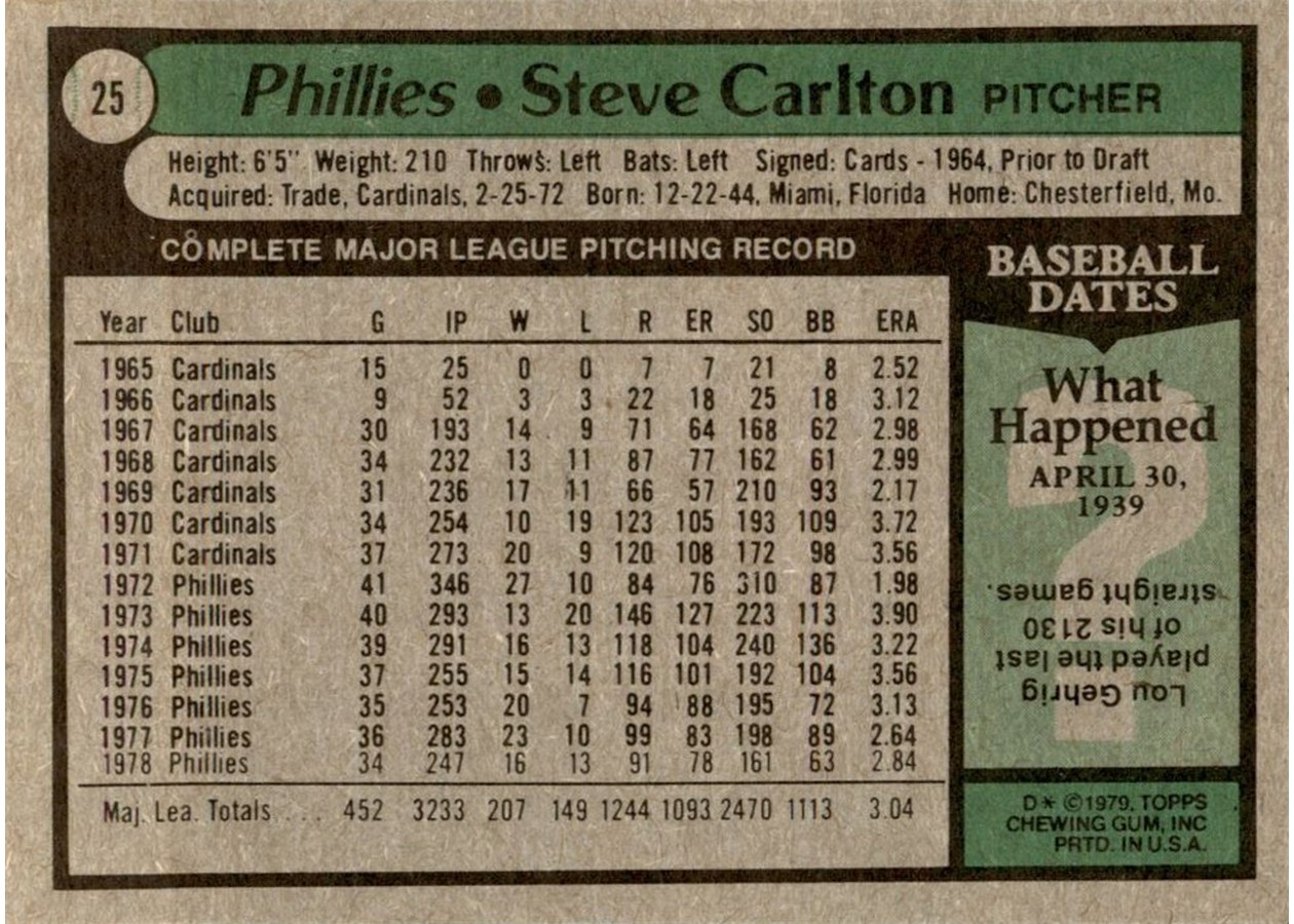 1979 Topps #25 Steve Carlton card back