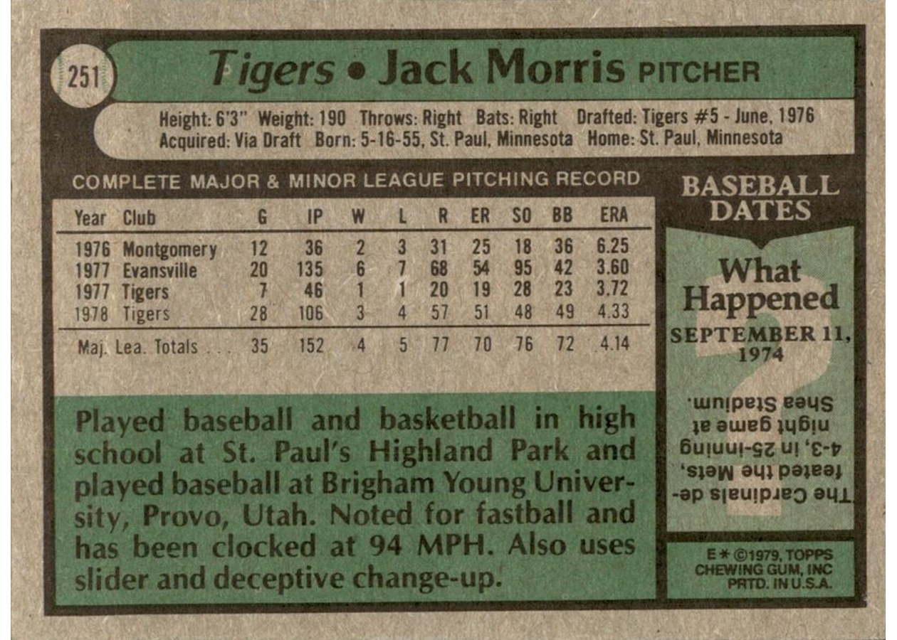 1979 Topps #251 Jack Morris card back