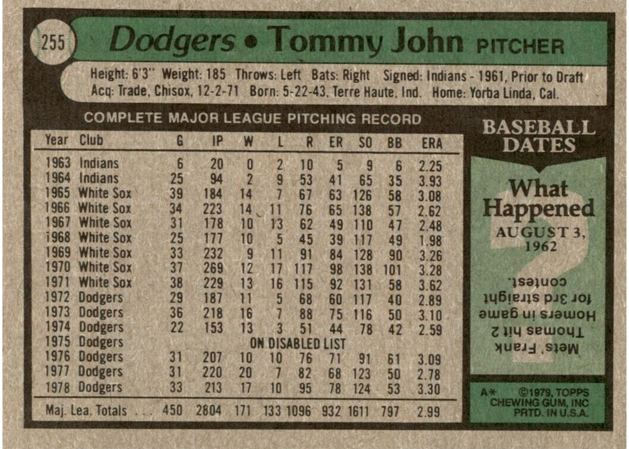 1979 Topps #255 Tommy John card back