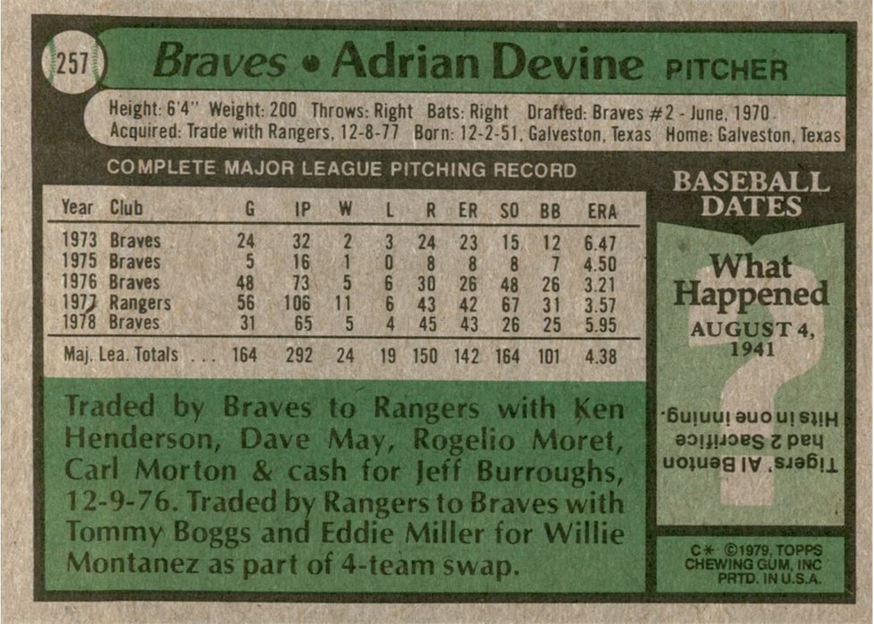 1979 Topps #257 Adrian Devine card back