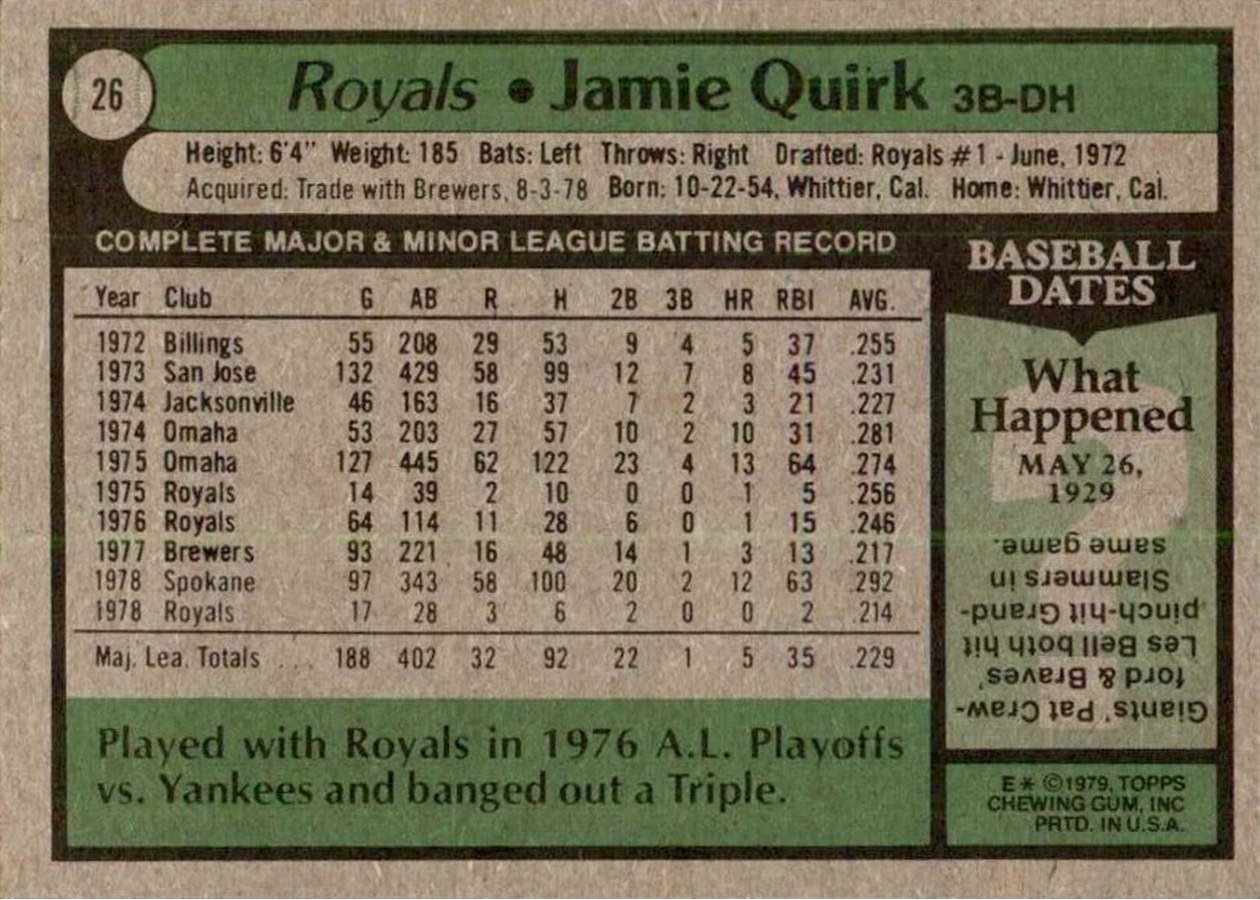 1979 Topps #26 Jamie Quirk card back