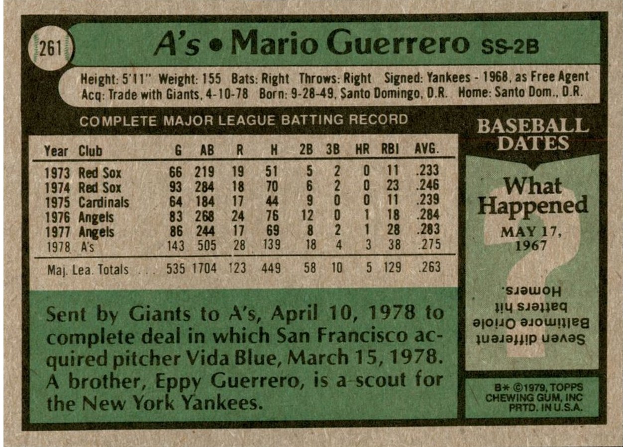 1979 Topps #261 Mario Guerrero card back