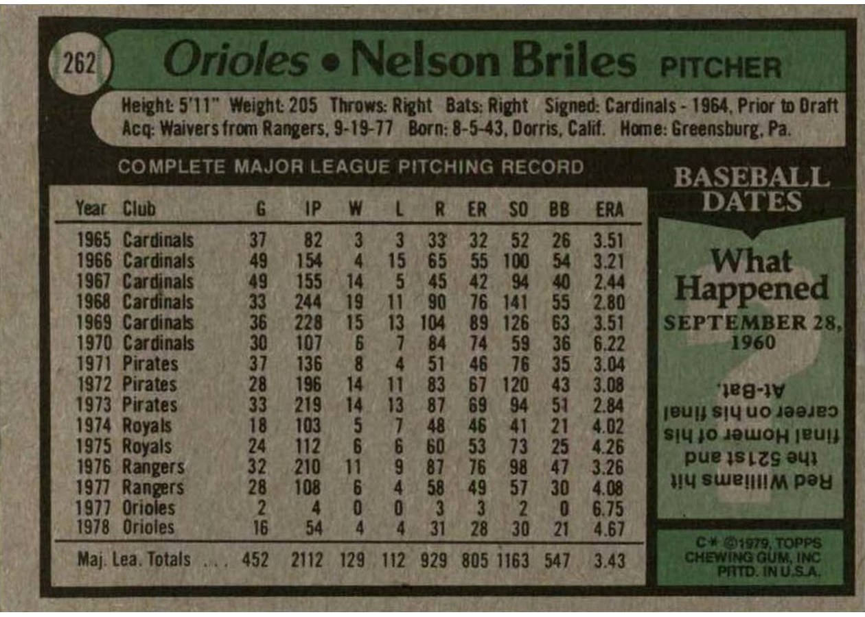 1979 Topps #262 Nelson Briles card back