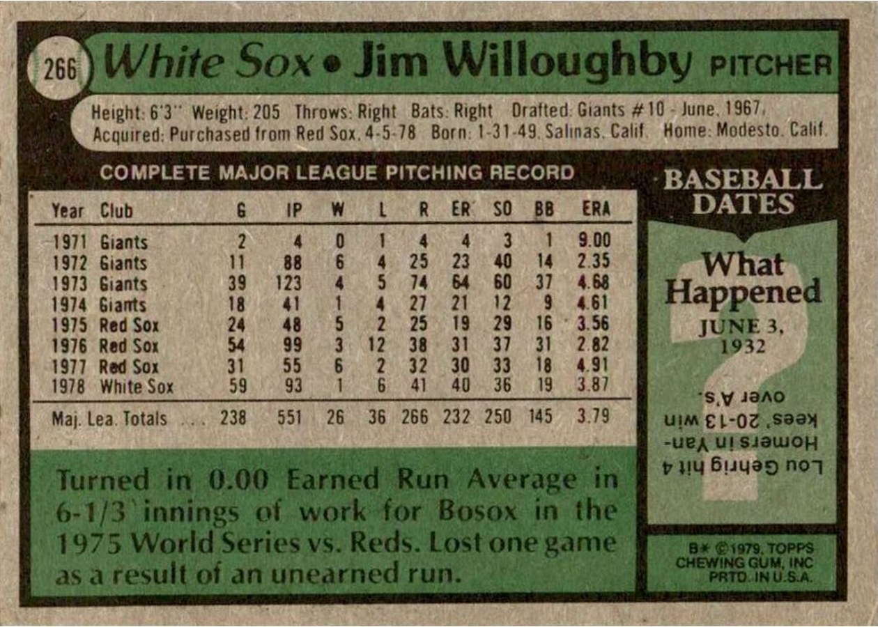 1979 Topps #266 Jim Willoughby card back
