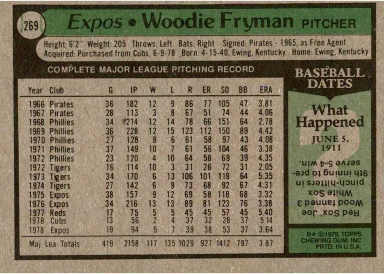 1979 Topps #269 Woodie Fryman card back