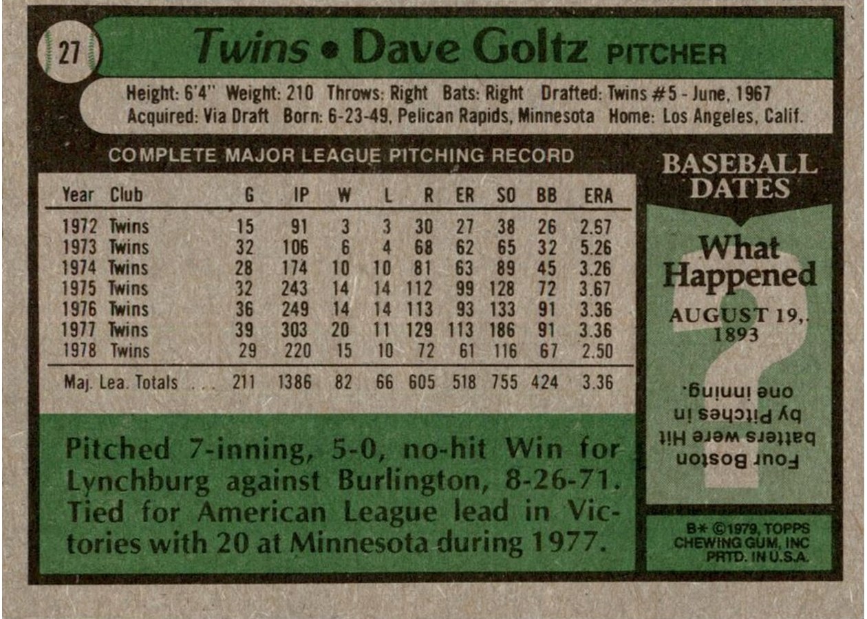 1979 Topps #27 Dave Goltz card back