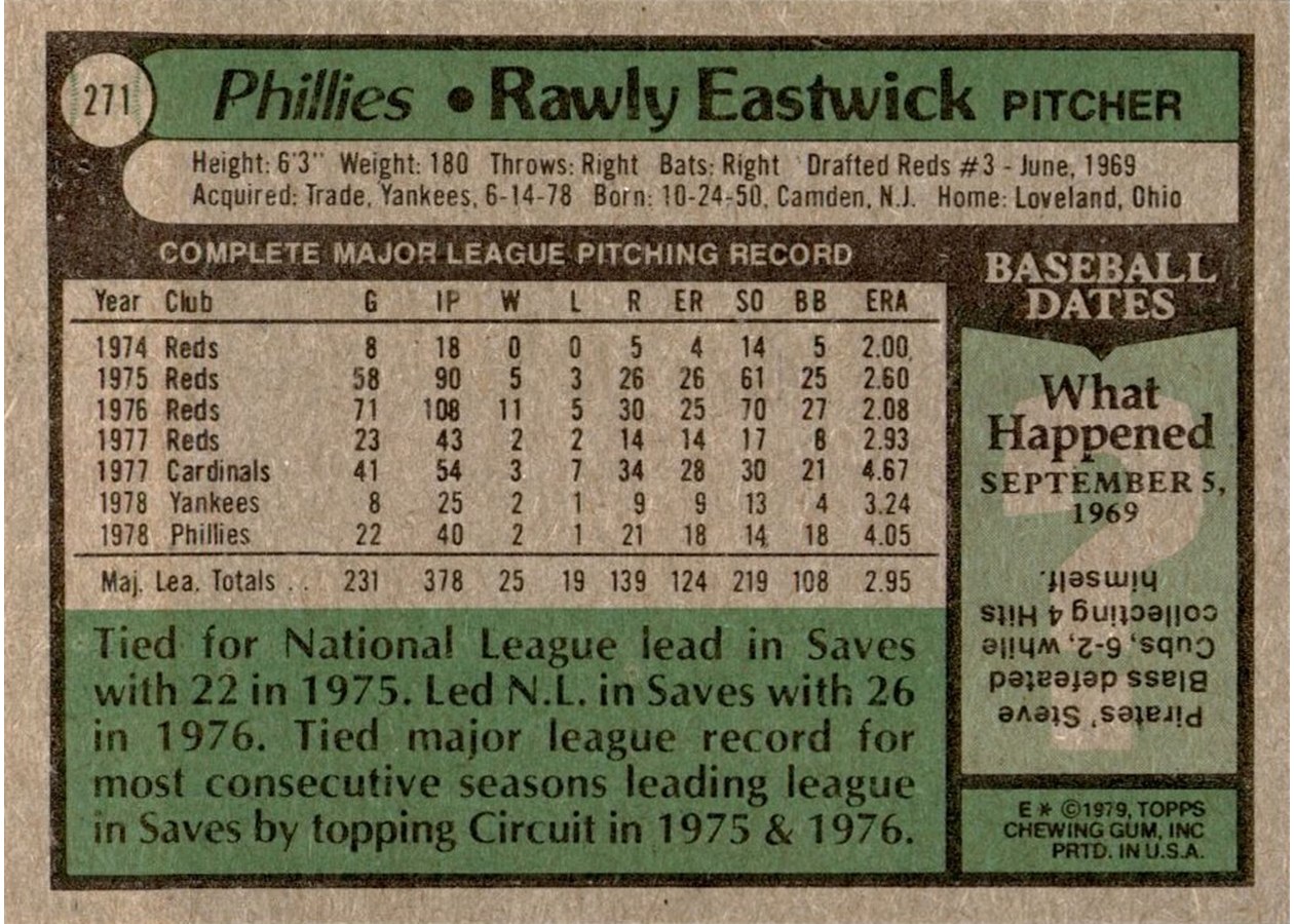 1979 Topps #271 Rawly Eastwick card back