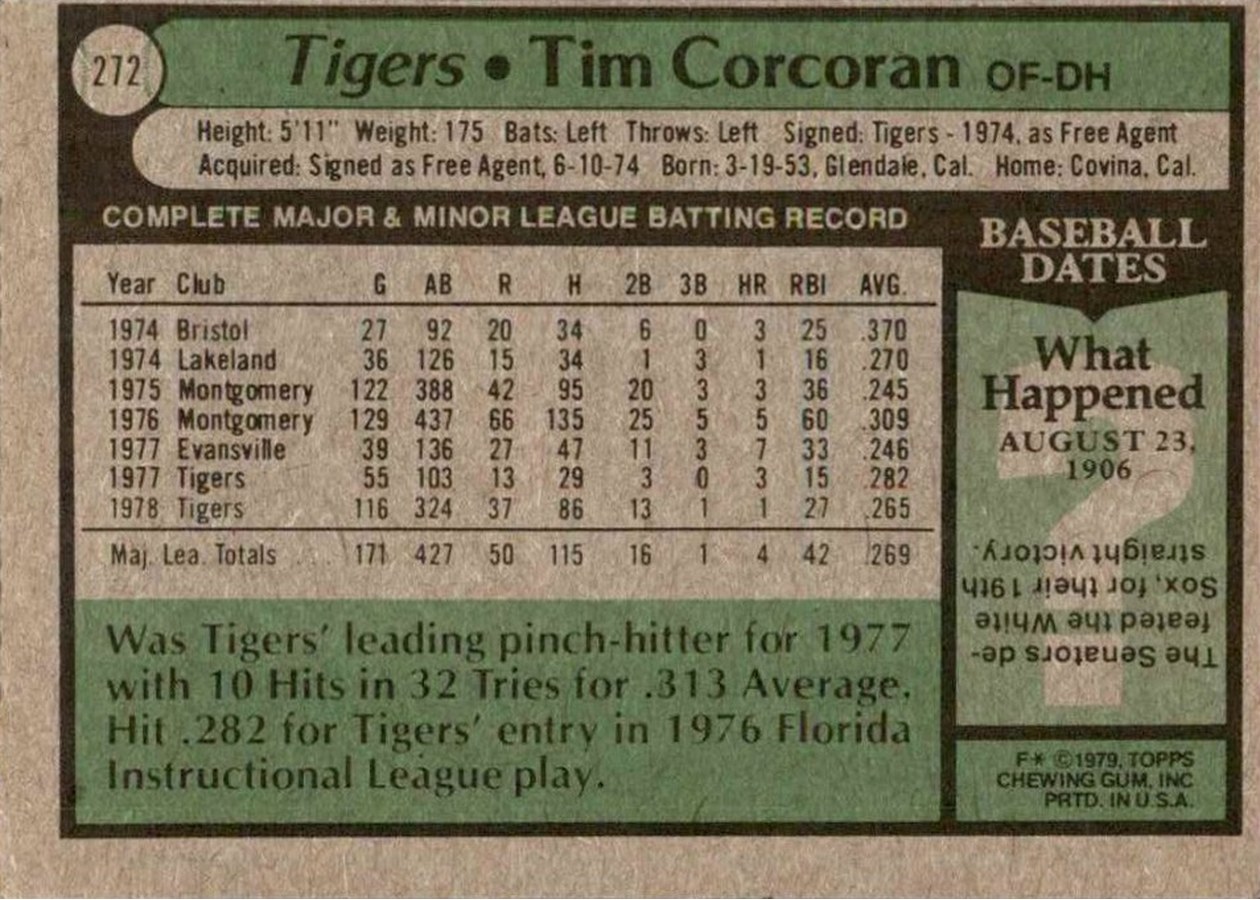 1979 Topps #272 Tim Corcoran card back