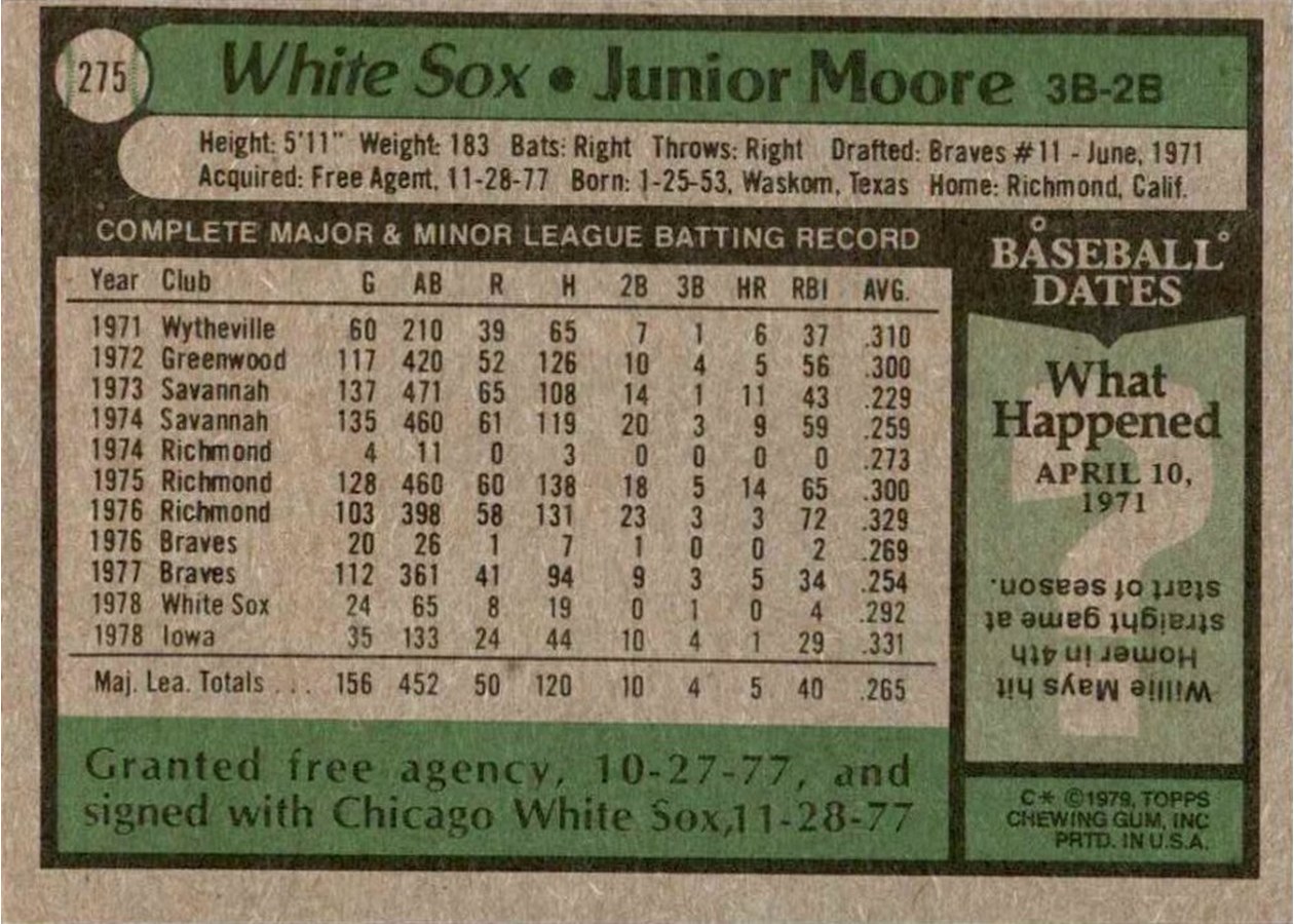 1979 Topps #275 Junior Moore card back