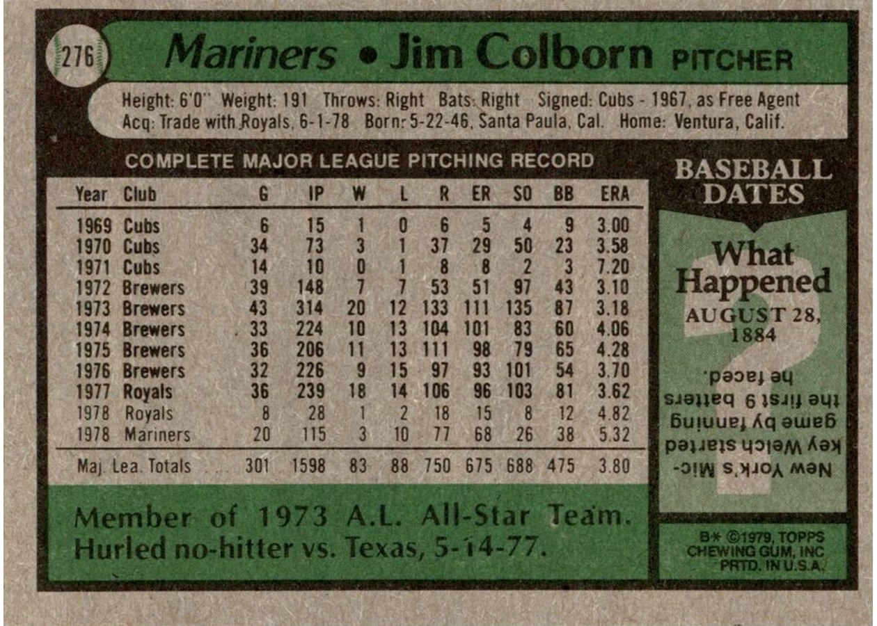 1979 Topps #276 Jim Colborn card back