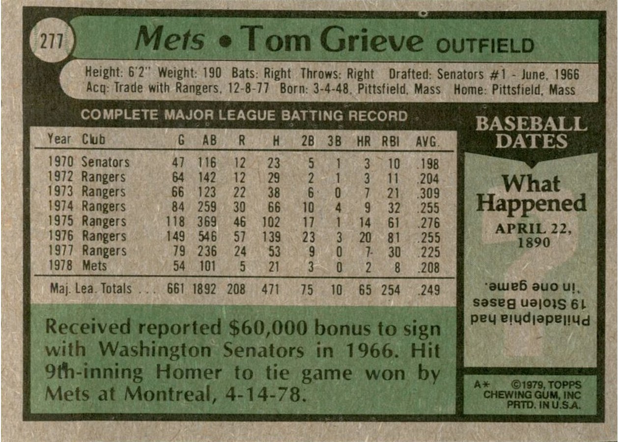 1979 Topps #277 Tom Grieve card back