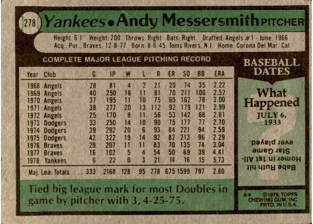 1979 Topps #278 Andy Messersmith card back