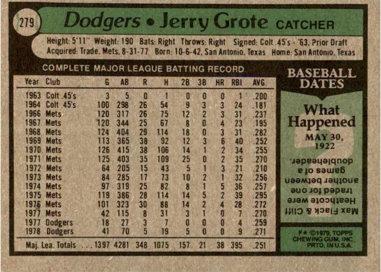 1979 Topps #279 Jerry Grote card back