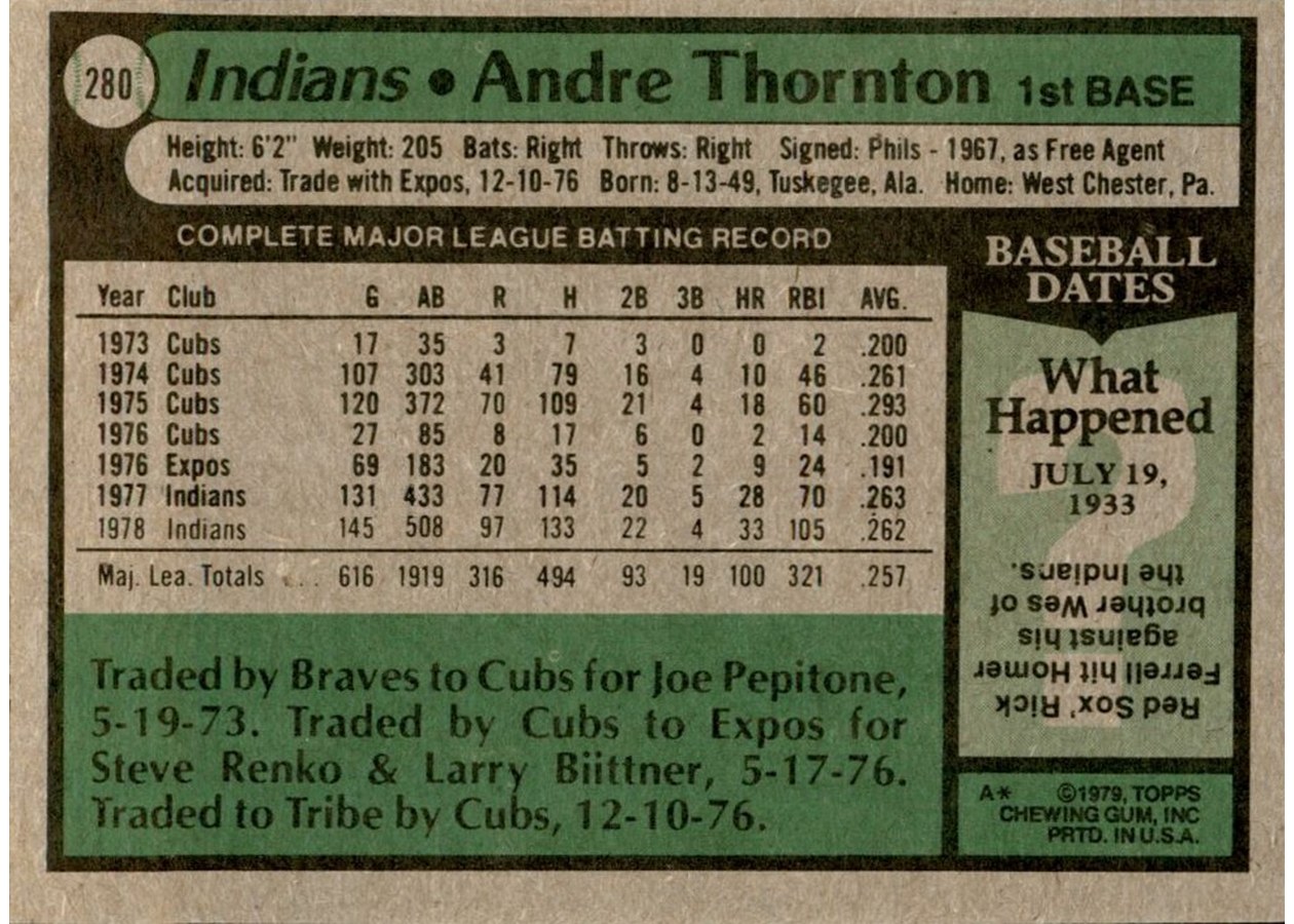 1979 Topps #280 Andre Thornton card back
