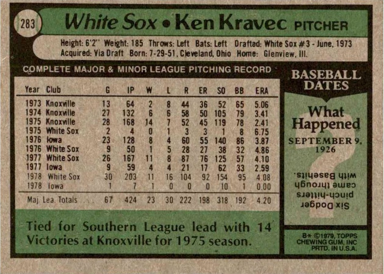 1979 Topps #283 Ken Kravec card back