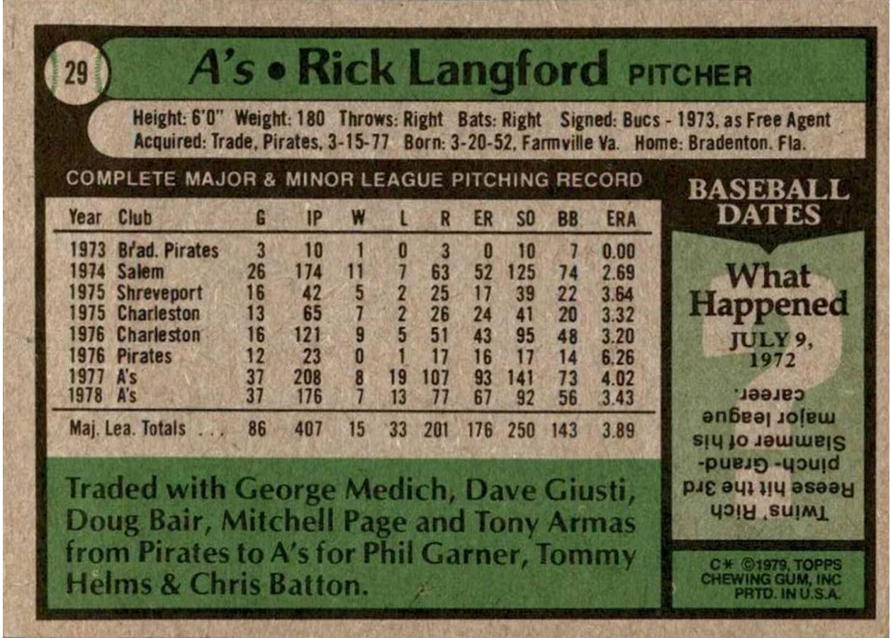 1979 Topps #29 Rick Langford card back