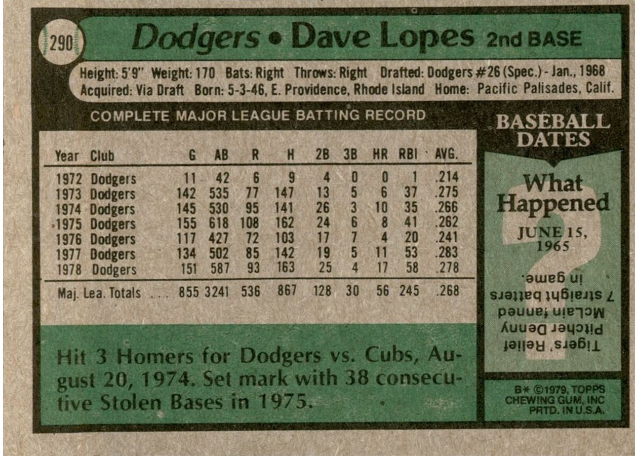 1979 Topps #290 Dave Lopes card back
