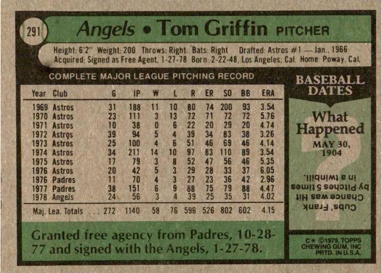 1979 Topps #291 Tom Griffin card back