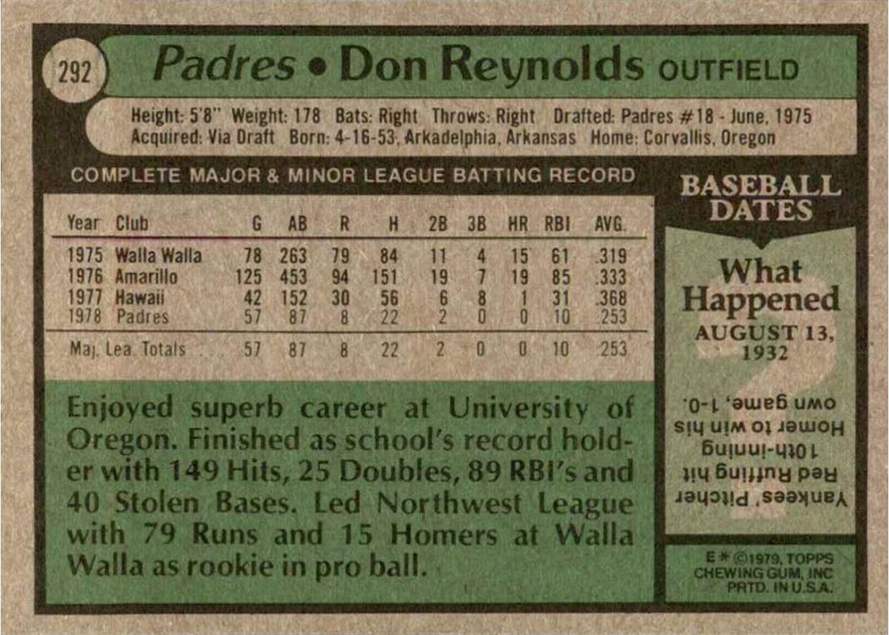 1979 Topps #292 Don Reynolds card back
