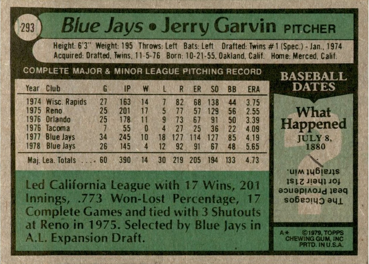 1979 Topps #293 Jerry Garvin card back
