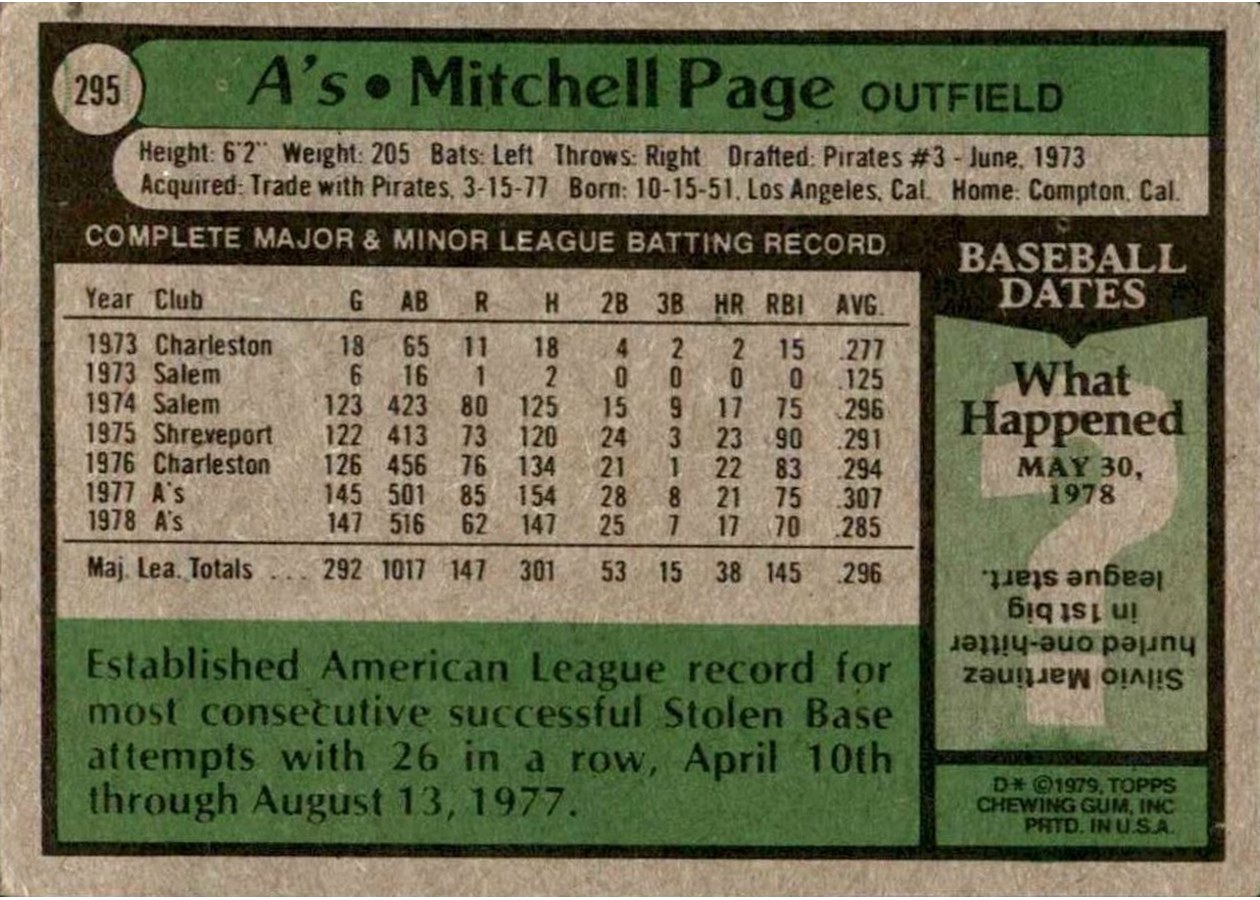 1979 Topps #295 Mitchell Page card back